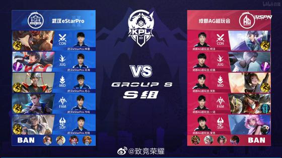 曼聯復興計