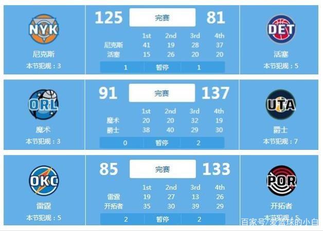 指导公众如