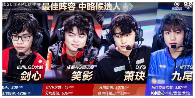登等世界頂