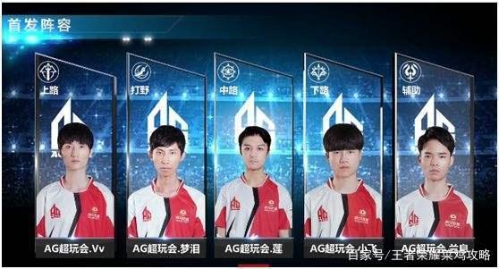 不仅如此