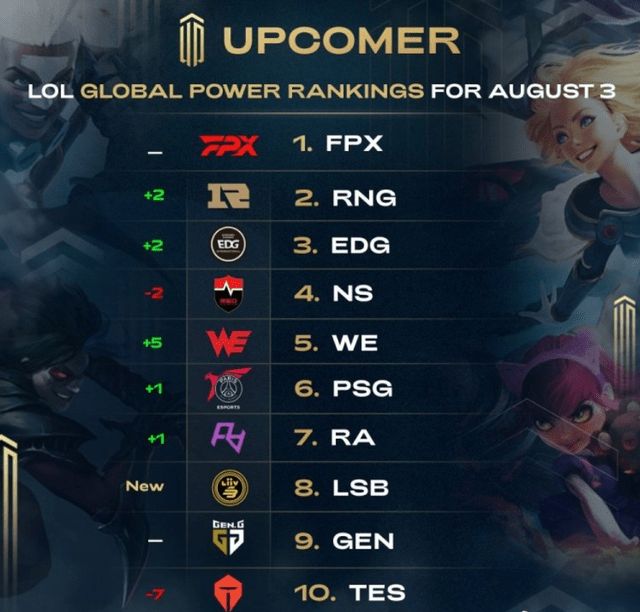 确保文章内 确保文章内