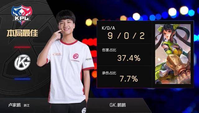 在鏖战的最 在鏖战的最