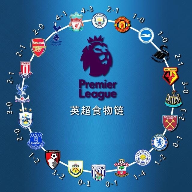 就是复杂的 就是复杂的