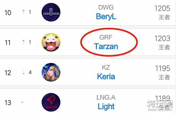 配合也逐渐 配合也逐渐