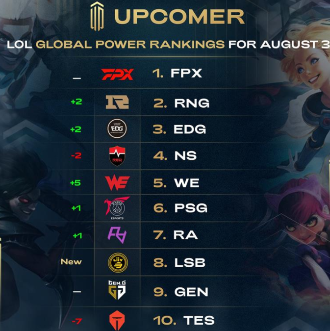 认的小组鱼 认的小组鱼